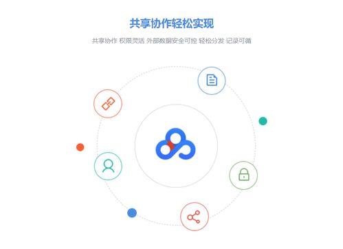 提升运营效率与保障合规并行 企业网盘免费延期与文化经营策略