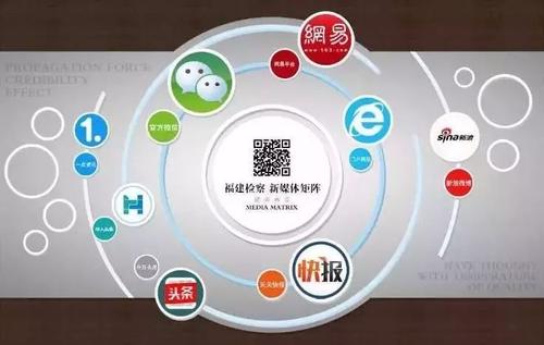 重塑东北文化新名片 辽宁如何借力网络软文营销激活文化基因？