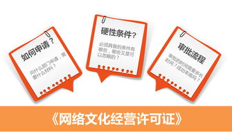 网络文化经营许可证办理全流程指南