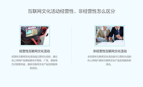 网络文化经营许可证（文网文）全国办理与申请指南